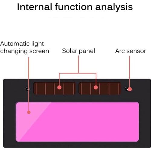 Solar Auto Darkening Welding/Polish/Grinding Helmet/Face Mask/Welding Mask/CapS Filter/Lens For The Welder And Plasma Cutter