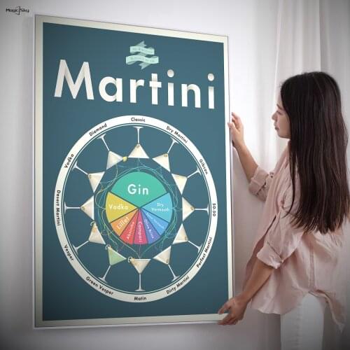 The Marvelous Mixology of the Martini Home Decoration Modern Scandinavian Style Vintage Wall Posters Canvas Painting Art Picture