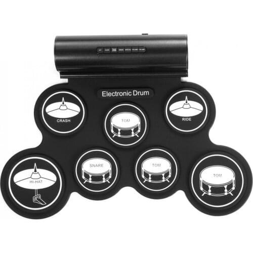 SLADE Electronic Drums