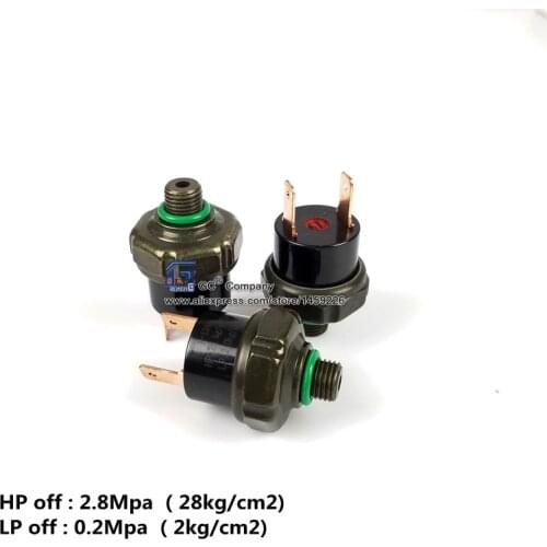 Gcfix Switches