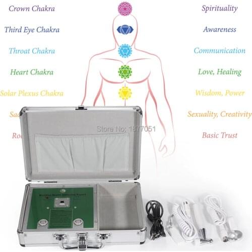 Meridian Energy Analysis System