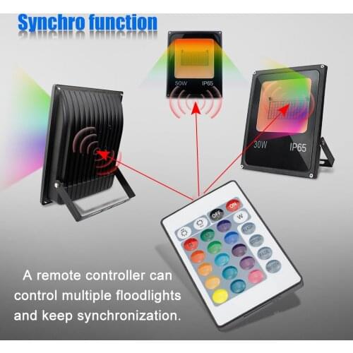 LED Floodlight 220V Outdoor IP65 Waterproof RGB LED Flood Light 20W 30W 50W SMD 5050 Colorful Changing Spotlights Searchlight