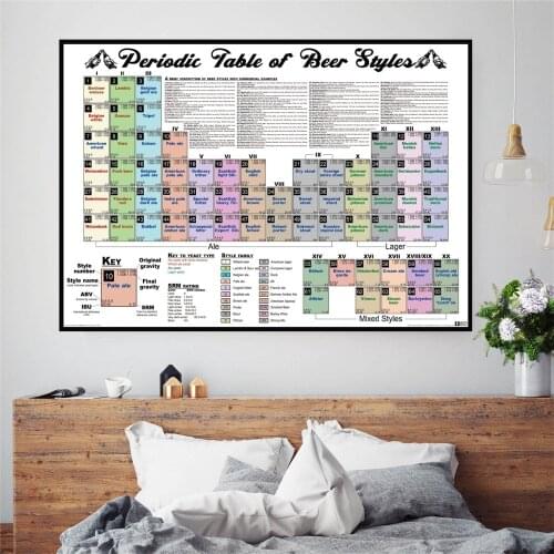 Periodic Table Of Beer Styles Canvas Art Print Painting Poster Wall Picture For Living Room Decor Home Decorative No Frame