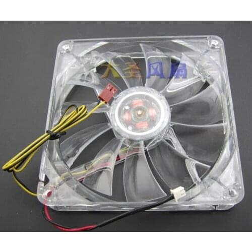 Источники питания PRPKDFAN China At AliExpress