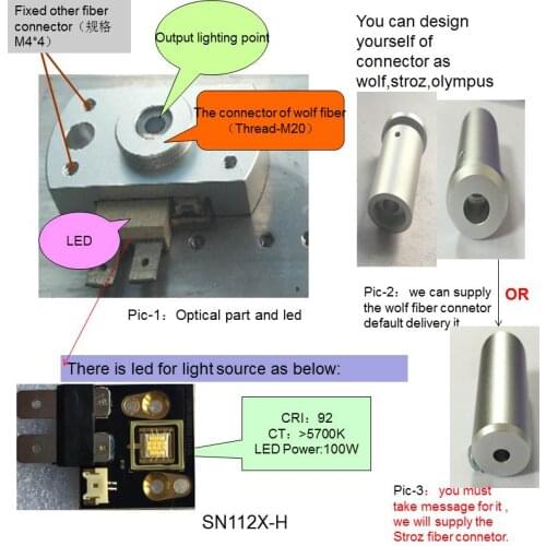 The 120W LED fiber lighting box module with 5700K CRI>92 microcsope led lamp controller keyboard LCD display SN2125H