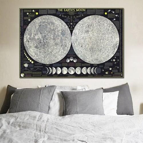 Vintage World Map Painting Canvas Painting Poster Print Earth Moon World Map Wall Picture for Living Room Cuadros Decor No frame