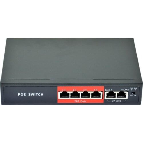 LEORY Network Routers