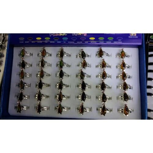 New lovely creative Antarctic penguins temperature mood ring change color Adjustable opening