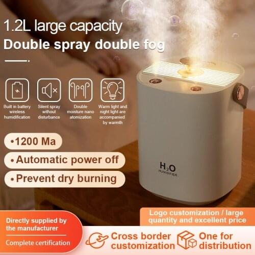 Aroma Diffusers Yzliii China