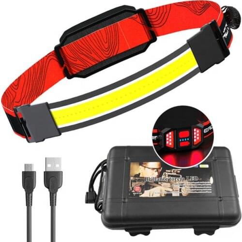 Светодиодные налобные фонари Tornieria China At AliExpress