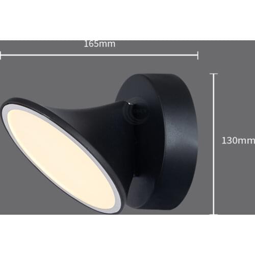 Fstenpus LED Floodlights