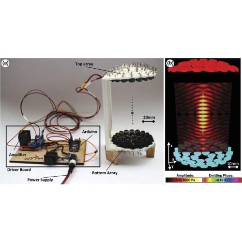 Elecrow Ultrasonic Levitation Acoustique Electronic DIY Kit Levitator Simple and Affordable TinyLev Portable Acoustic Tractor