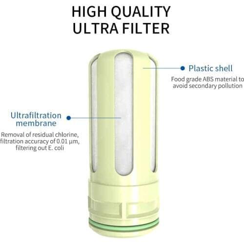 Ultrafiltration Membrane Filter Element Household Faucet Water Purifier AMP-A-1