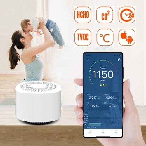 NEW Digital CO2 Meter Portable CO2 Sensor Detector Air Quality Monitor Formaldehyde TVOC Carbon Dioxide Meter Gas Air Analyzer