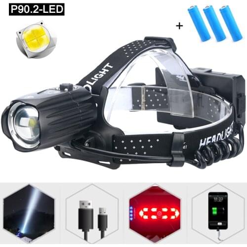 Tinhofire Headlamps