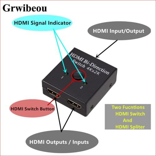Grwibeou Switcher 4Kx2K UHD 2 Port Bi-directional Manual 2x1 1x2 HDMI AB Switch HDCP HDMI Splitter Supports 4K 1080P for Monitor