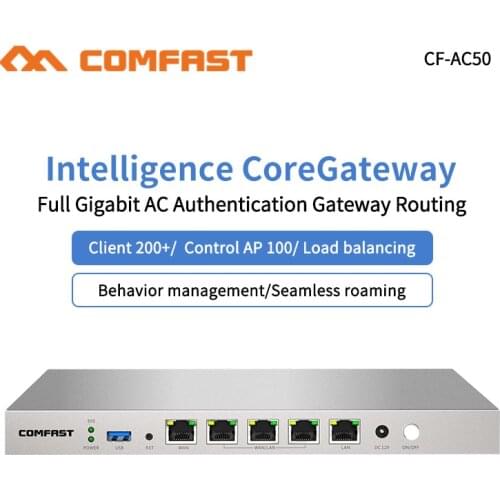 Comfast CF-AC50 Full Gigabit AC Router Multiple WAN Port Core Gateway Access AP Load Balancing Wifi project Router Controller