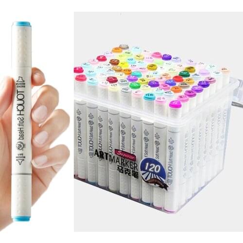 Sijia Cabin Alcohol Markers