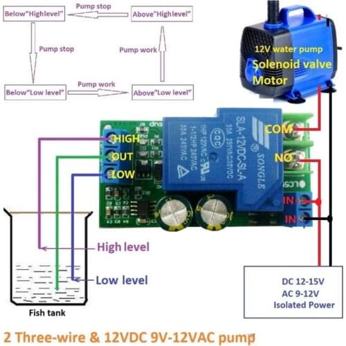 12V 30A High Power Water Level Automatic Controller Liquid Sensor Switch Solenoid Valve Motor Pump Automatic Control Relay Board
