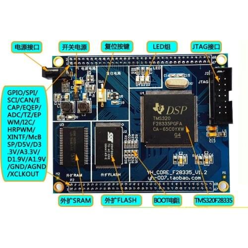 DSP28335 core board TMS320F28335 development board six-layer board smallest system board