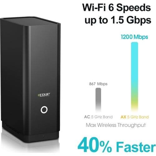 1800Mbps WiFi Router Dual Band 2.4G/5Ghz WIFI6 Gigabit Rate Wireless Internet Router With USB 3.0 WLAN LAN Ethernet Network