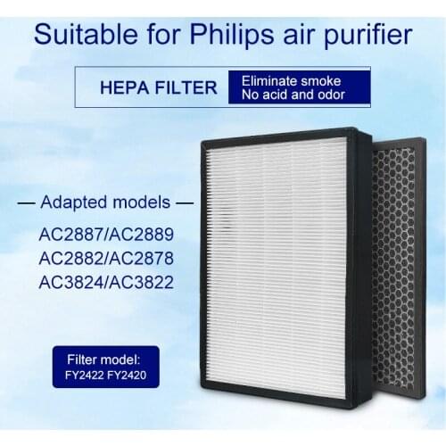 Air filter HEPA Filter FY2422 and carbon filter FY2420 for philips air purifier AC2889 AC2887 AC2882 AC2878