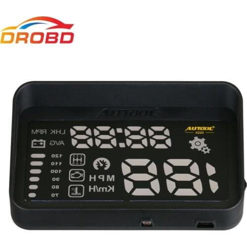 CREACLE Autoscanners