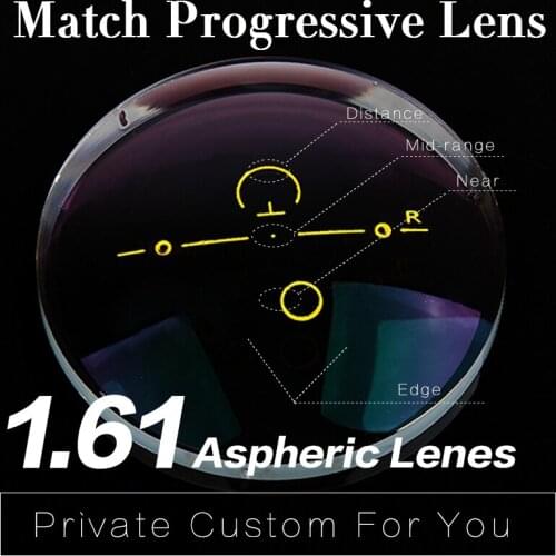 Линзы для мужских очков SHOWYES China At AliExpress