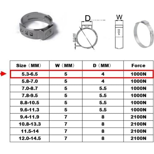 Perfeclan Clamps And Clamps