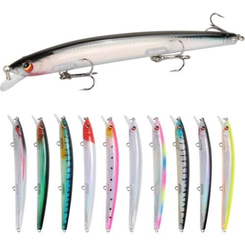 1pcs Fishing Lure 3D Eyes Floating Minnow Aritificial Laser Wobblers 13.8cm15.4g Crank Bait Hard Plastic Fishing Tackle Pesca