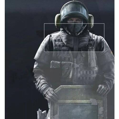 Tactical accessories neck and collar guard