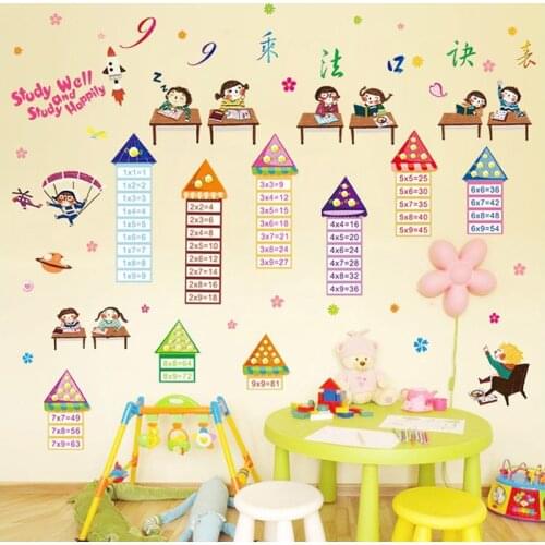 Large Cartoon Children 99 Multiplication Table Math Wall Stickers For Kids Rooms Baby Educational Montessor Decals Education