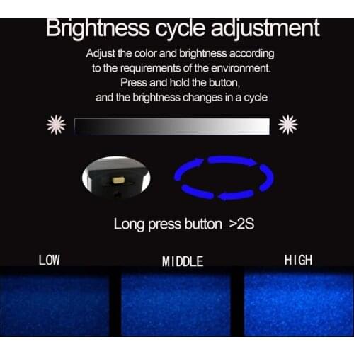 M7DF Photosensitive Automatically Turns on Atmosphere Smart Night Lamp Home Decoration for Car, Laptop, Keyboard DC : 5V