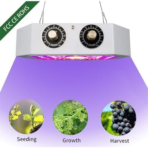 XIHOME Phytolamps For Plants