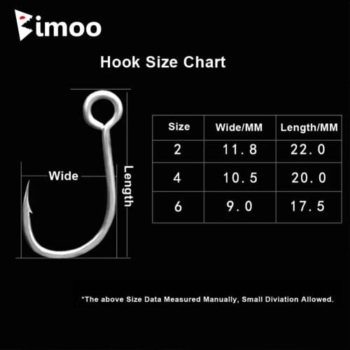 Bimoo 10pcs Single Hook for Fishing Lure inline Large Eye Spinner Spoon Hooks Spares
