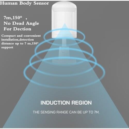 Zigbee Sensor Human-Body-Sensor Gateway Light-Intensity Movement Motion-Security Wireless Connection Gateway Motion Sensor