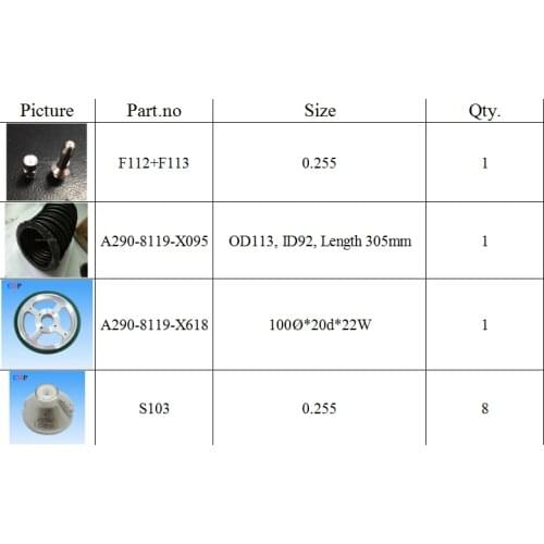 F112 F113 S103. A290-8119-X095 A290-8119-X618 for edm