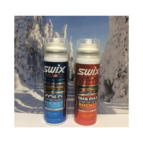 Swix Auto Parts