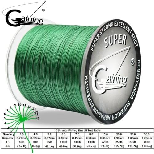 Gaining Super Power Braided Fishing Line 16 Strands Duarble 300M/327Yds 60-310Lbs Superbraid Line Smoother Fishing Line