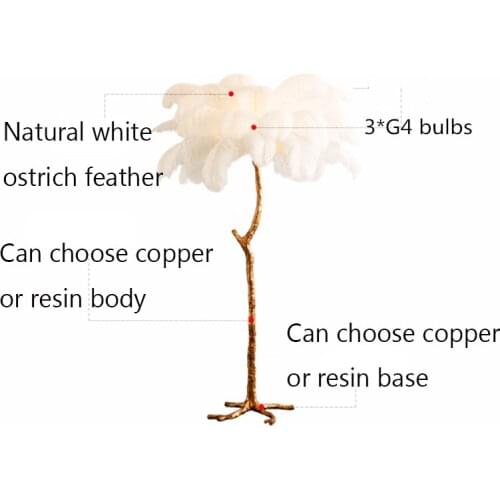 Торшеры KNCOKAR China At AliExpress