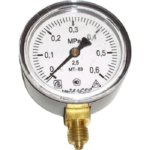 NOVOGAS Instruments For Measurement And Analysis