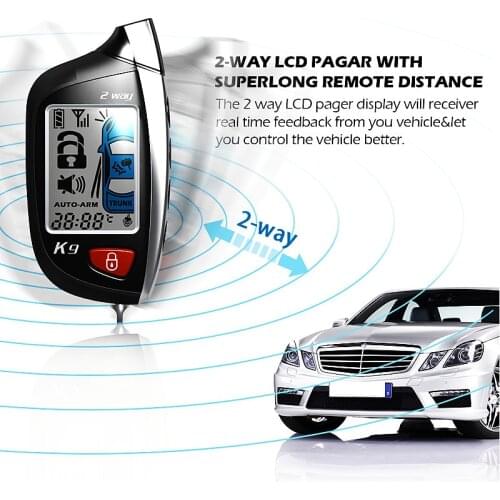 Annadiva Ignition Systems