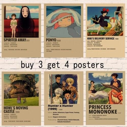 Anime Collection Miyazaki Hayao/Patlabor/Totoro Retro Kraft Paper Poster For Living Room Bar Decoration Stickers Wall Painting
