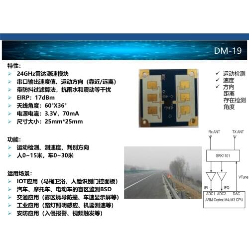 24G Microwave Radar Module DM-19 Is Suitable for Blind Spot Detection and Speed Detection