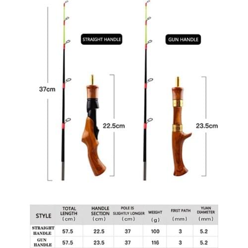 Outdoor Sports Short Ice Fishing Rod 2 Shrimp Handle Children Use In Reservoir Pond Winter 62cm Wooden
