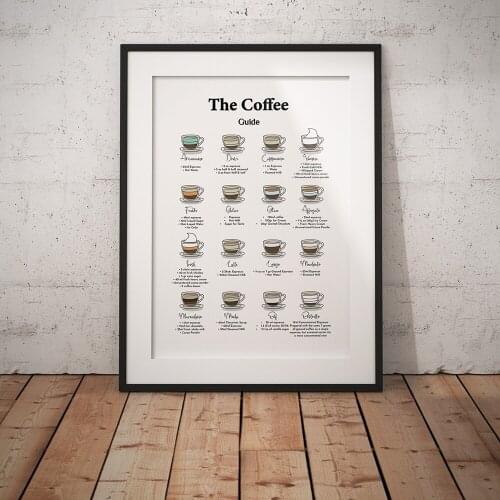 Coffee Guide Poster Canvas Prints Coffee Lover Gift Kitchen Wall Decor Handbook Art Painting Cafe Shop Pictures for Living Room