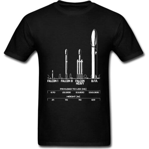 Payload Elon Musk Rocket Space SpaceX Tshirt Falcon Launch Mars Moon Occupy CCCP Soviet Fathers T Shirt Men Oversized Satellite