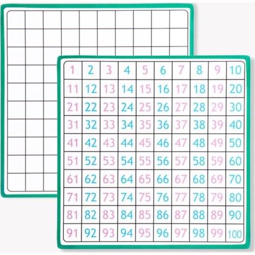 Magnetic Design Educational Toys Wooden 1 to 100 Consecutive Numbers Counting Hundred Board Games Digital Educational Kids Toys