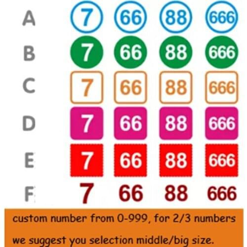 50 pcs Figure number serial number table door wall sequence sticker advertising poster wall sticker store sticker
