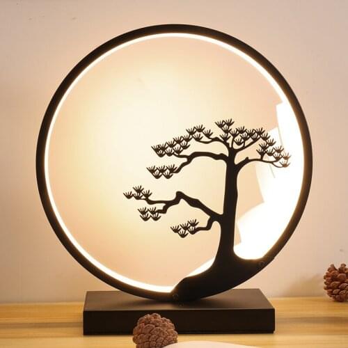 Night Lights TinyRaspberry China